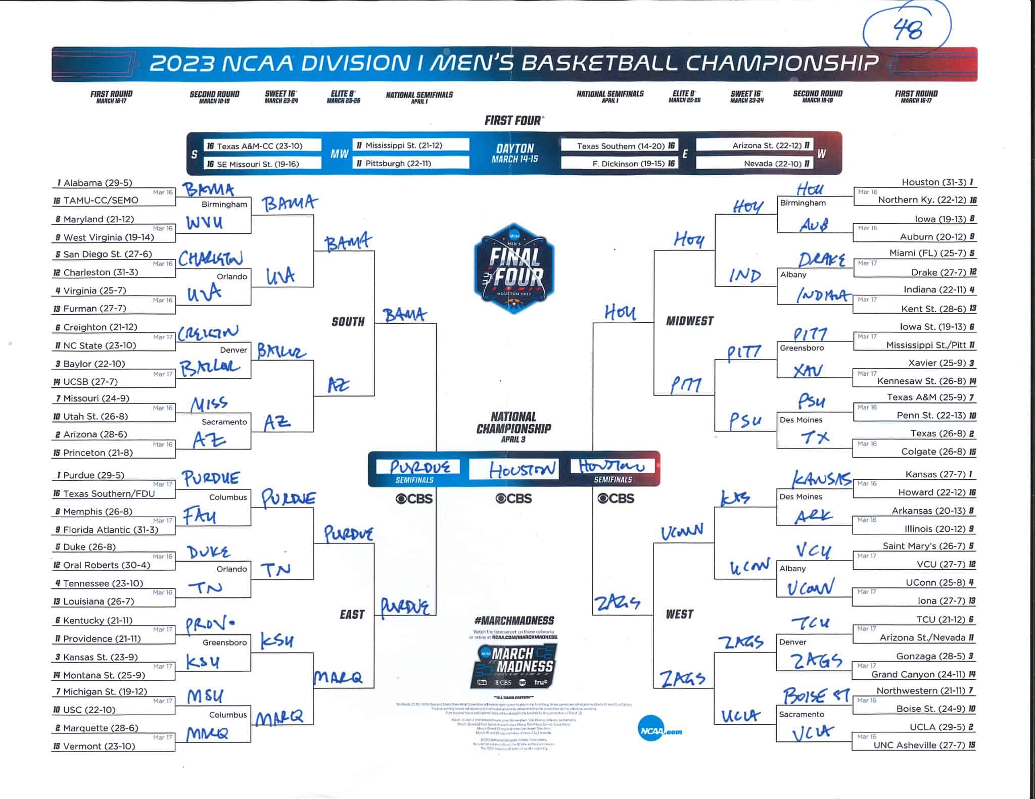 Shapiro's 2023 NCAA Basketball bracket